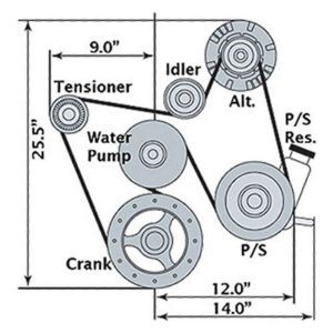 LC9 5.3L & L96 6.0L Accessory Drive System without A/C