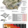 Holley 0-80541-2 4150 HP 650CFM IMCA Sportmod Carburetor - 602 Crate Engine NASCAR Approved - Image 4